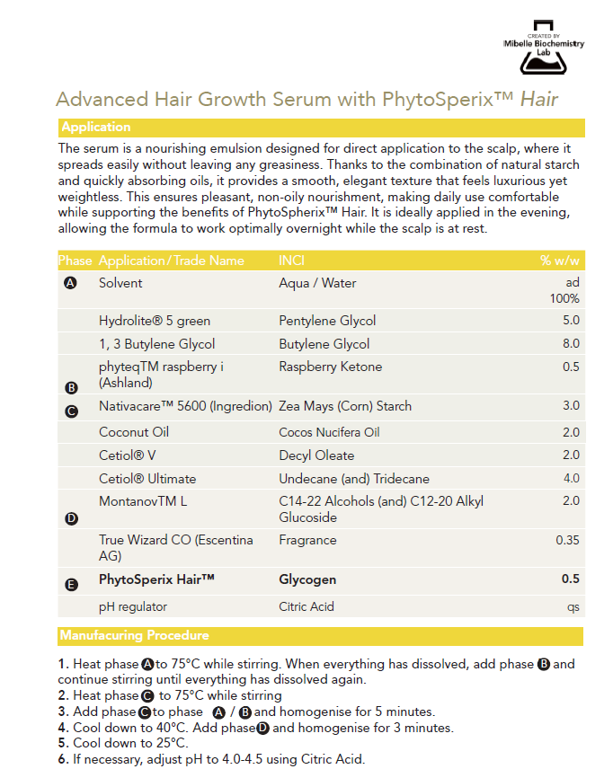 Advanced hair growth Serum